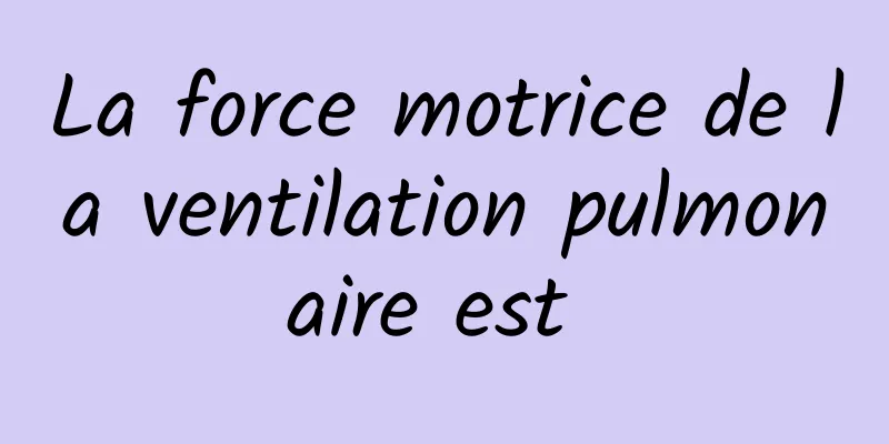 La force motrice de la ventilation pulmonaire est 