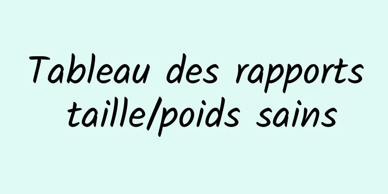 Tableau des rapports taille/poids sains