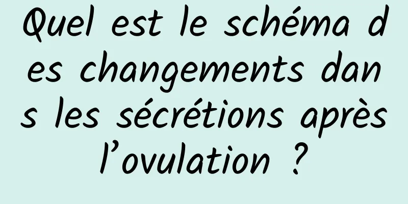 Quel est le schéma des changements dans les sécrétions après l’ovulation ? 