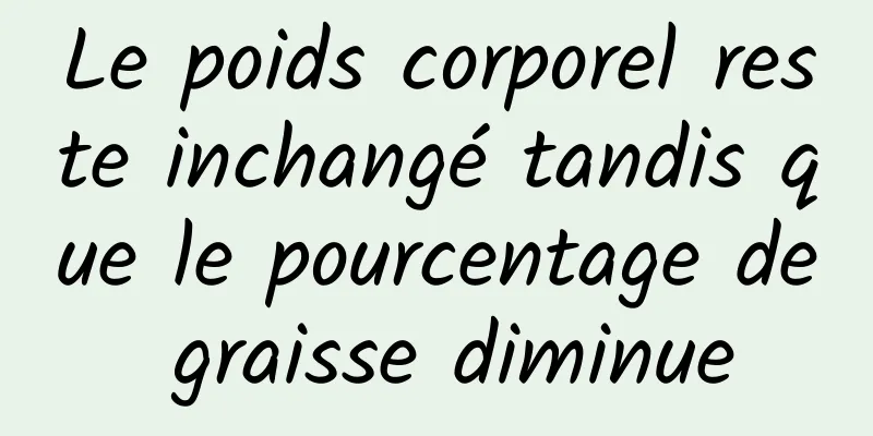 Le poids corporel reste inchangé tandis que le pourcentage de graisse diminue