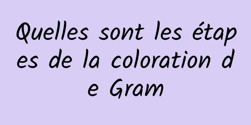 Quelles sont les étapes de la coloration de Gram