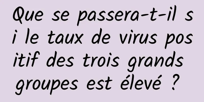 Que se passera-t-il si le taux de virus positif des trois grands groupes est élevé ? 