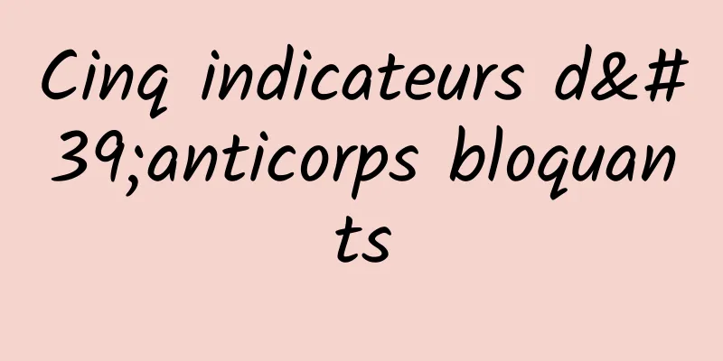 Cinq indicateurs d'anticorps bloquants