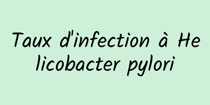 Taux d'infection à Helicobacter pylori