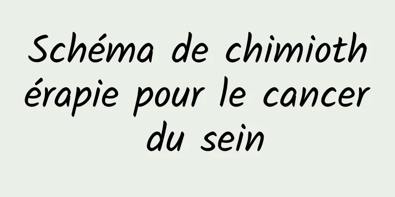 Schéma de chimiothérapie pour le cancer du sein